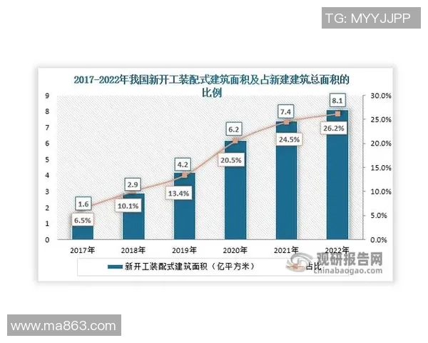 体育产业创新发展趋势分析与未来市场潜力探索 体育产业创新发展趋势分析与未来市场潜力探索