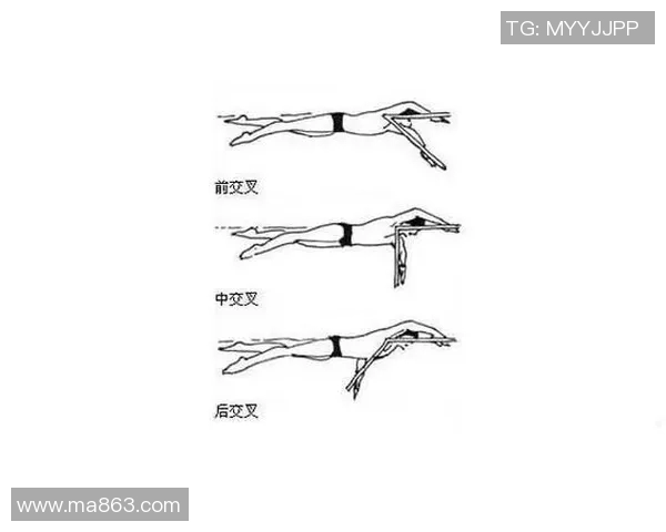 自由泳基本技巧全面解析 提升速度与效率的关键要点