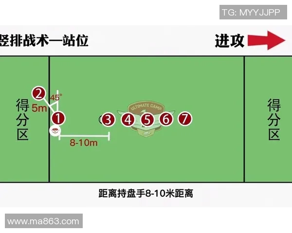 重庆街舞队战术对比深度解析与团队风格的独特魅力探讨